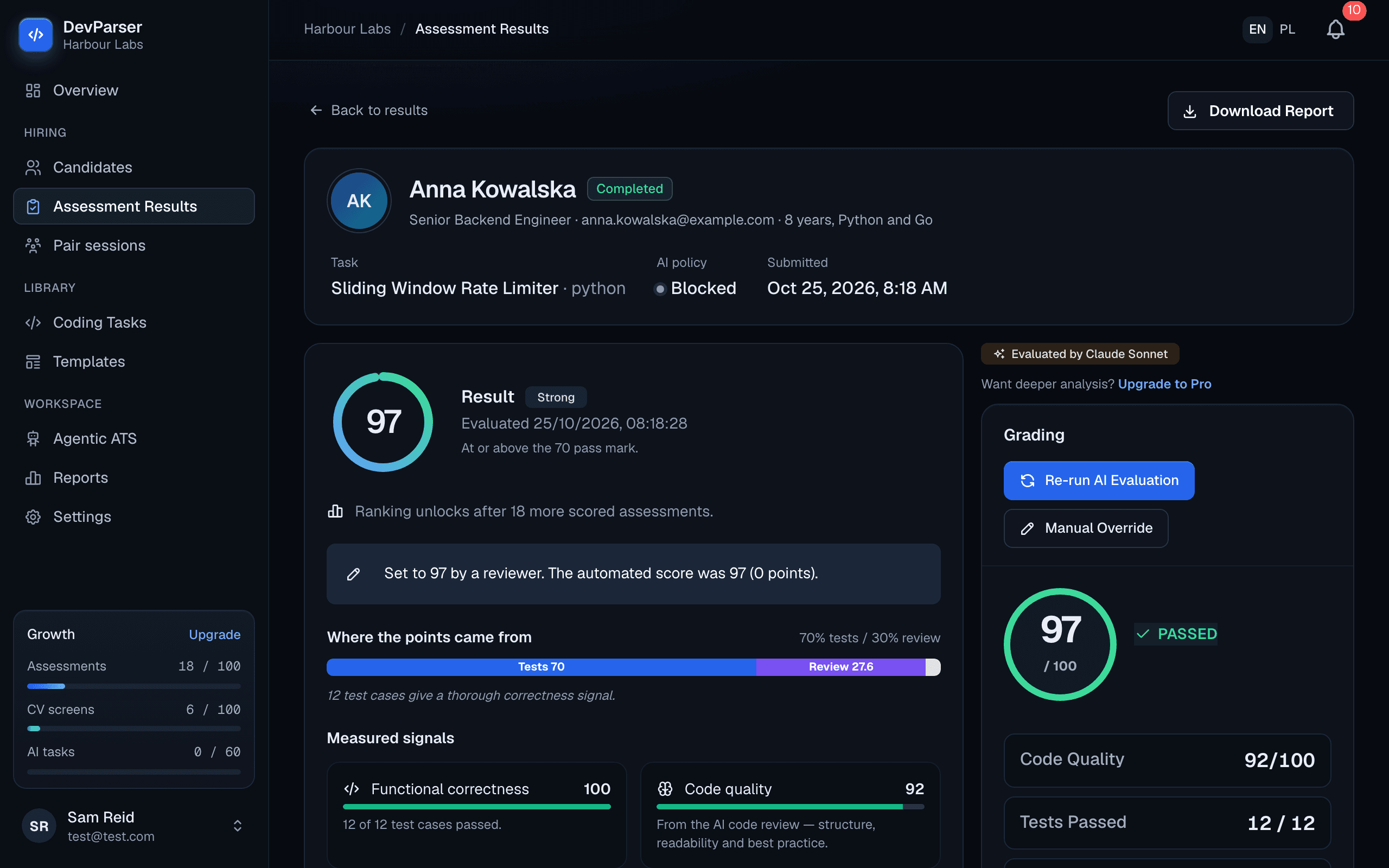 Review - Dashboard Screenshot