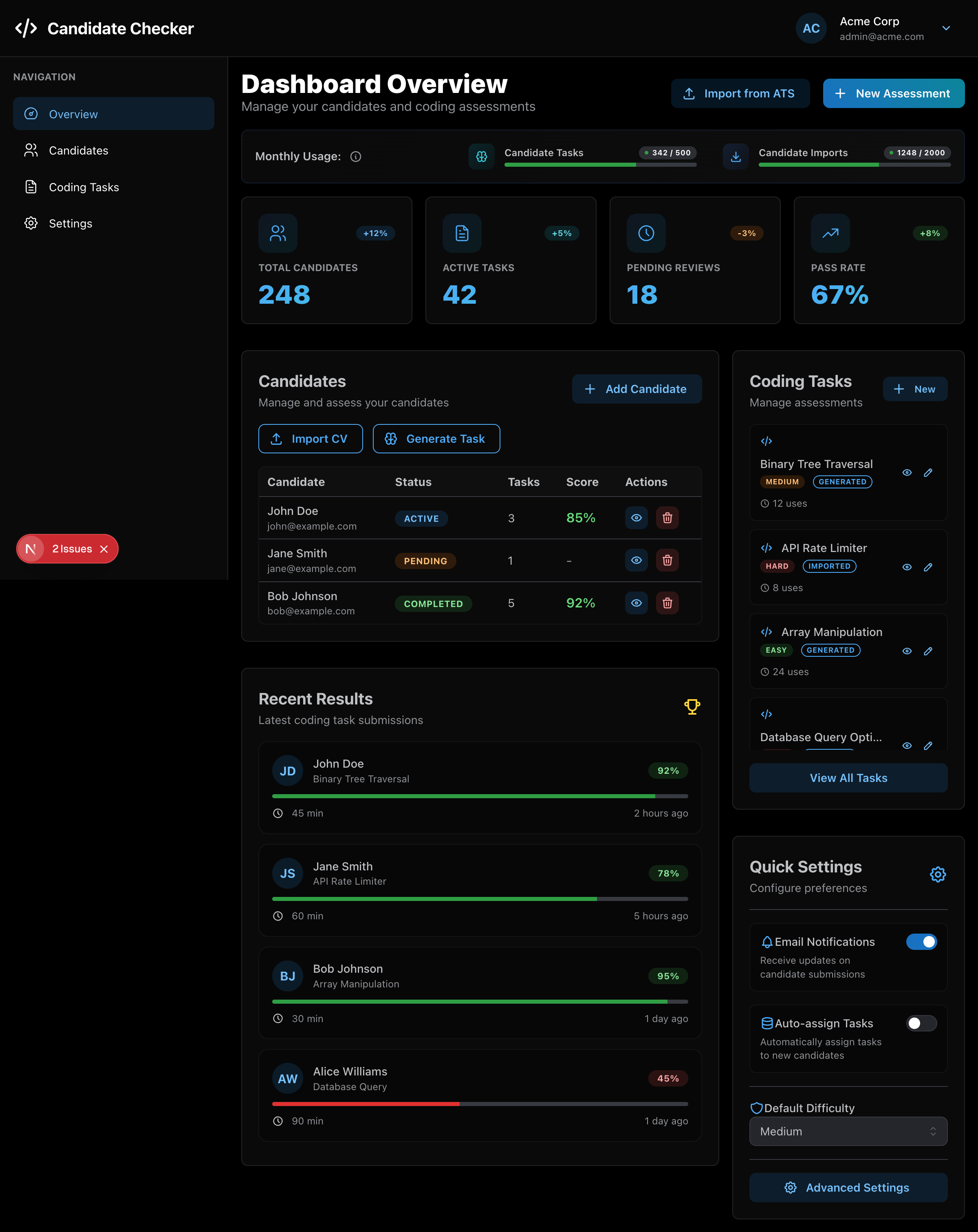 Dashboard Overview - Dashboard Screenshot